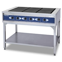 Range Metos Futura RP6 400V3N~